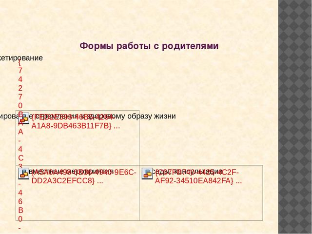 Реализация педагогического проекта "Я хочу здоровым быть"