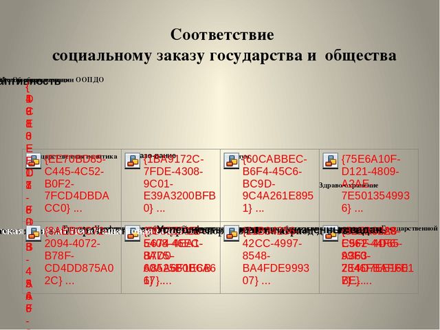 "Проектный метод как средство формирования у детей стремления к здоровому образу жизни"