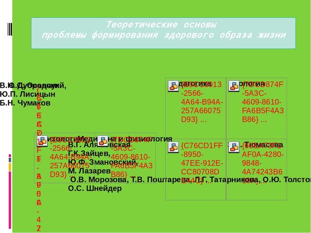 "Проектный метод как средство формирования у детей стремления к здоровому образу жизни"
