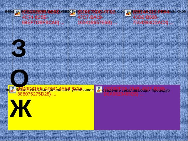 "Проектный метод как средство формирования у детей стремления к здоровому образу жизни"