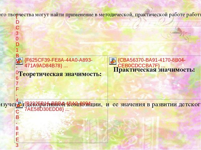 Презентация ВКР по теме: "Педагогические условия развития изобразительного творчества детей старшего дошкольного возраста средствами декоративной композиции"