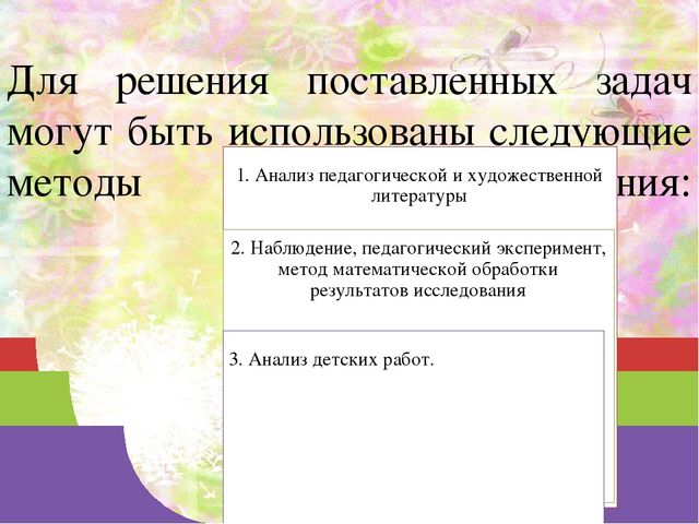 Презентация ВКР по теме: "Педагогические условия развития изобразительного творчества детей старшего дошкольного возраста средствами декоративной композиции"