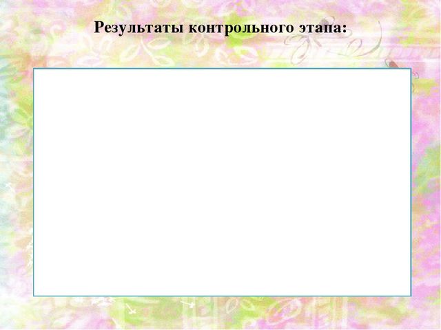 Презентация ВКР по теме: "Педагогические условия развития изобразительного творчества детей старшего дошкольного возраста средствами декоративной композиции"