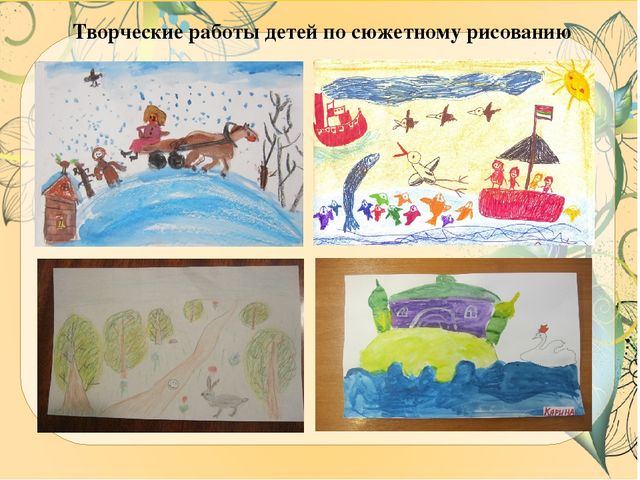 Презентация ВКР по теме: "Особенности содержания и осуществления образовательной деятельности по развитию детского творчества на занятиях по сюжетному рисованию детей старшего дошкольного возраста"