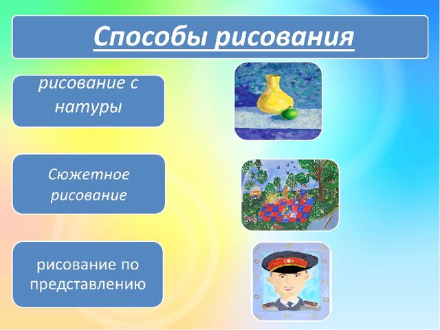Презентация ВКР Педагогические условия формирования творческих способностей детей старшего дошкольного возраста в обучении рисунку и живописи