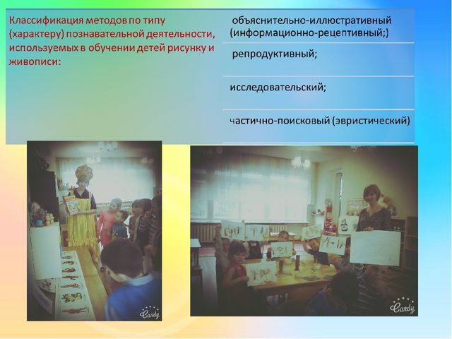 Презентация ВКР Педагогические условия формирования творческих способностей детей старшего дошкольного возраста в обучении рисунку и живописи