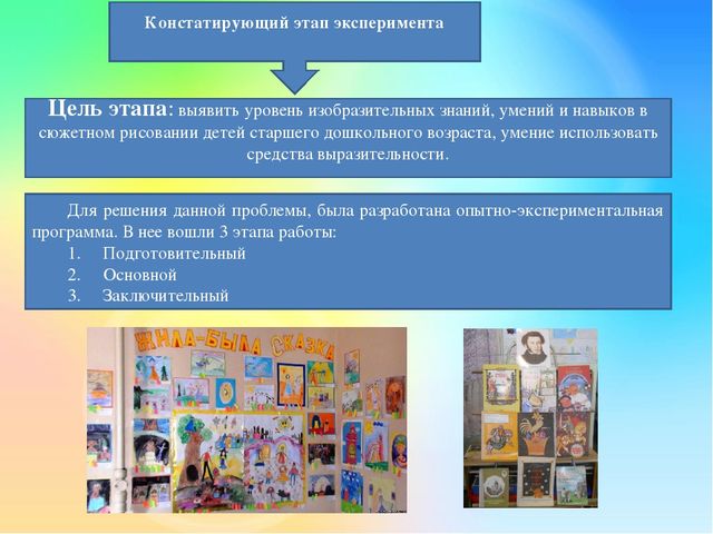 Презентация ВКР Педагогические условия формирования творческих способностей детей старшего дошкольного возраста в обучении рисунку и живописи