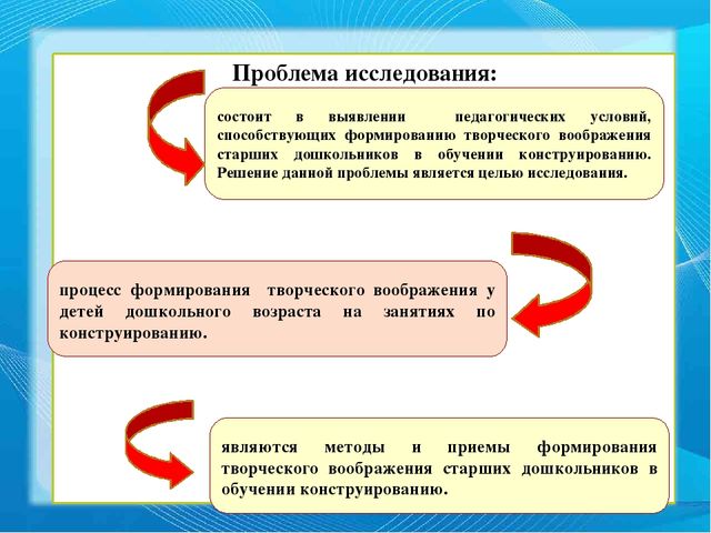 Презентация ВКР по теме "Педагогические условия формирования творческого воображения старших дошкольников в обучении конструированию"