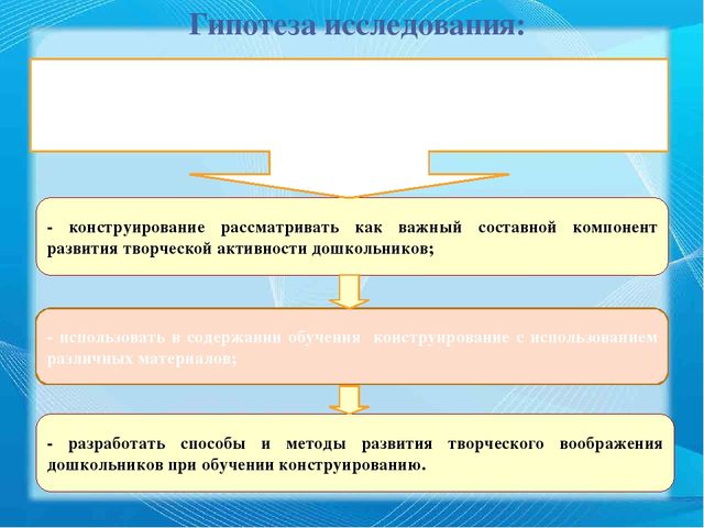 Презентация ВКР по теме "Педагогические условия формирования творческого воображения старших дошкольников в обучении конструированию"