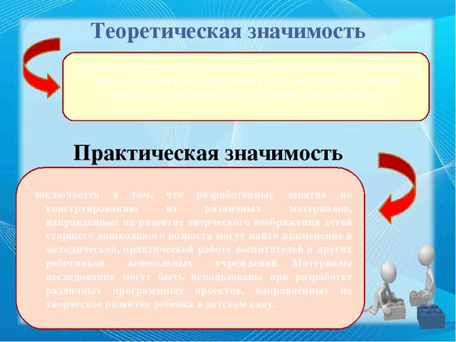 Презентация ВКР по теме "Педагогические условия формирования творческого воображения старших дошкольников в обучении конструированию"