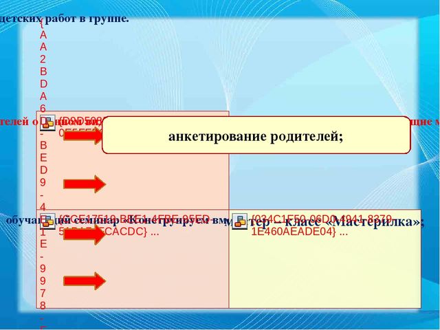 Презентация ВКР по теме "Педагогические условия формирования творческого воображения старших дошкольников в обучении конструированию"