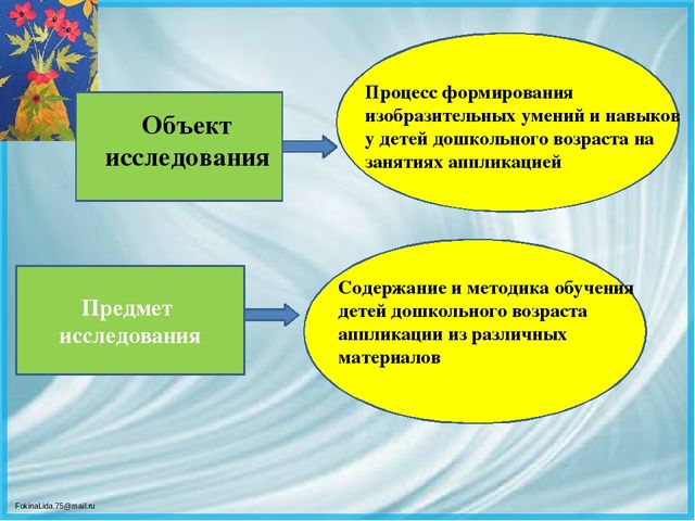 Презентация ВКР по теме: « Педагогические условия формирования творческих способностей детей дошкольного возраста в процессе выполнения аппликации из различных материалов»