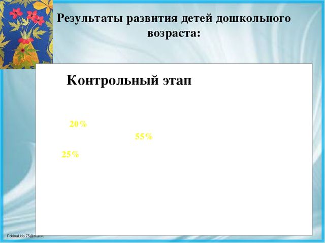 Презентация ВКР по теме: « Педагогические условия формирования творческих способностей детей дошкольного возраста в процессе выполнения аппликации из различных материалов»