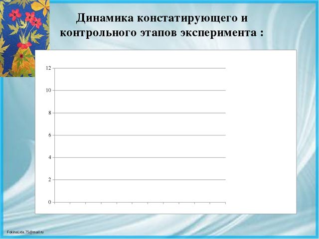 Презентация ВКР по теме: « Педагогические условия формирования творческих способностей детей дошкольного возраста в процессе выполнения аппликации из различных материалов»