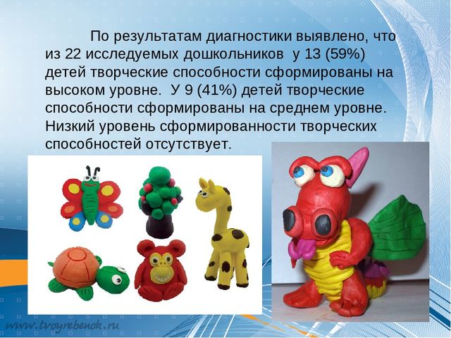 Презентация по теме: "Формирование творческих способностей детей старшего дошкольного возраста посредством декоративной лепки"
