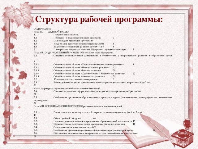 Рекомендации для воспитателей по составлению рабочей программы