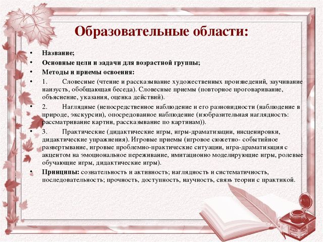 Рекомендации для воспитателей по составлению рабочей программы