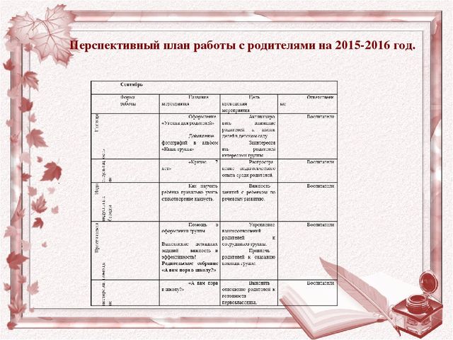 Рекомендации для воспитателей по составлению рабочей программы