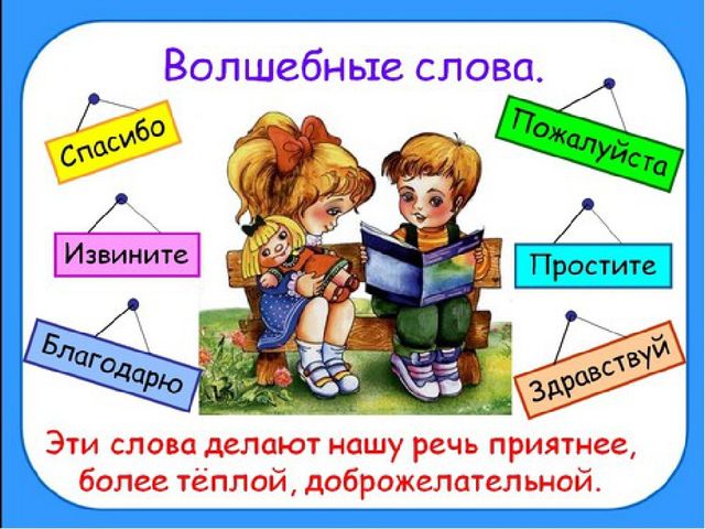 Собрание для родителей средней группы: «Азы воспитания»