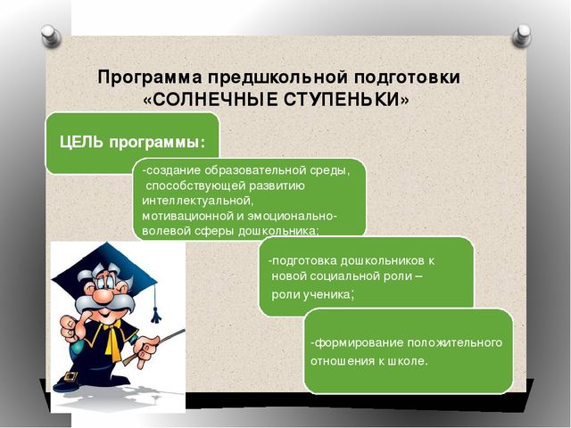 Презентация на тему:Изучение особенностей психолого-педагогического развития познавательных способностей дошкольников