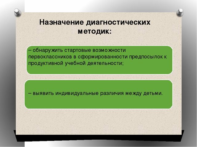 Презентация на тему:Изучение особенностей психолого-педагогического развития познавательных способностей дошкольников