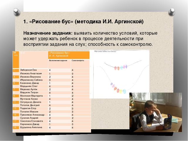 Презентация на тему:Изучение особенностей психолого-педагогического развития познавательных способностей дошкольников