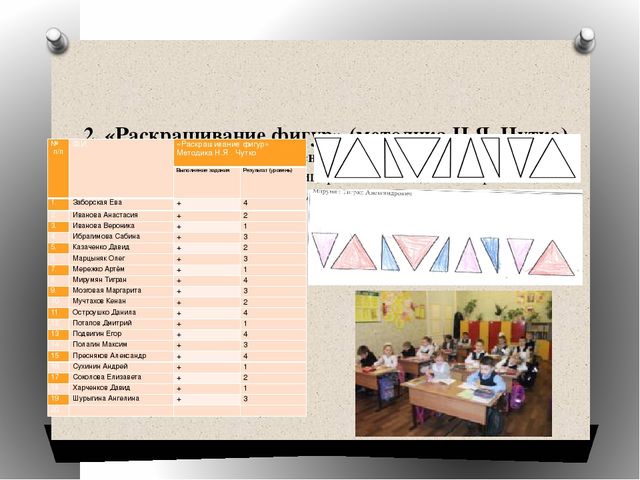 Презентация на тему:Изучение особенностей психолого-педагогического развития познавательных способностей дошкольников