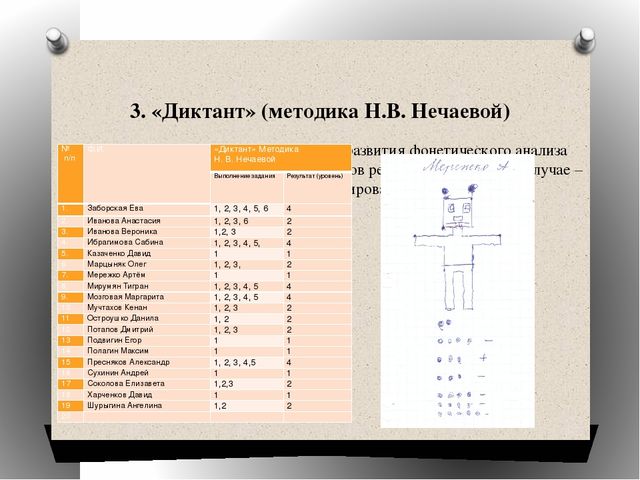Презентация на тему:Изучение особенностей психолого-педагогического развития познавательных способностей дошкольников