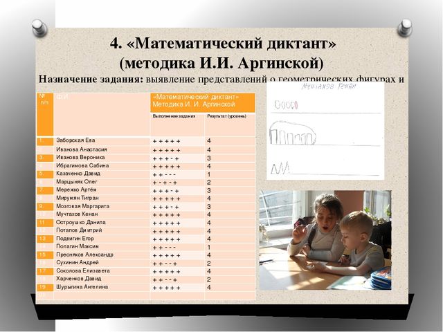 Презентация на тему:Изучение особенностей психолого-педагогического развития познавательных способностей дошкольников
