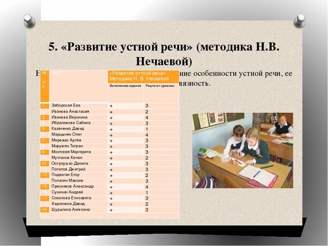 Презентация на тему:Изучение особенностей психолого-педагогического развития познавательных способностей дошкольников
