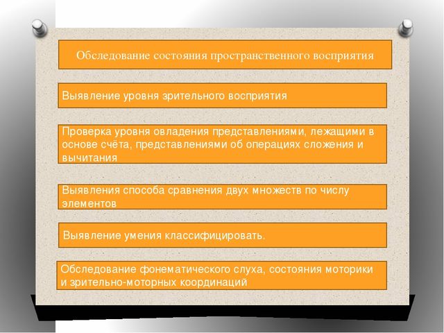 Презентация на тему:Изучение особенностей психолого-педагогического развития познавательных способностей дошкольников