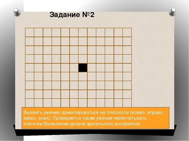 Презентация на тему:Изучение особенностей психолого-педагогического развития познавательных способностей дошкольников