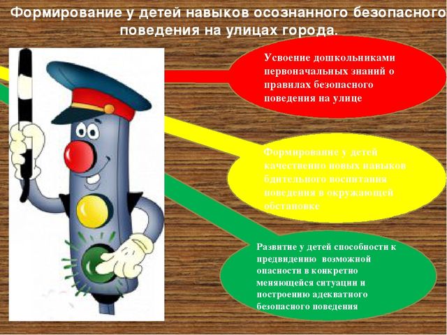 Презентация " Правила дорожного движения"