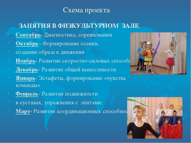 Путешествие по Олимпийским кольцам