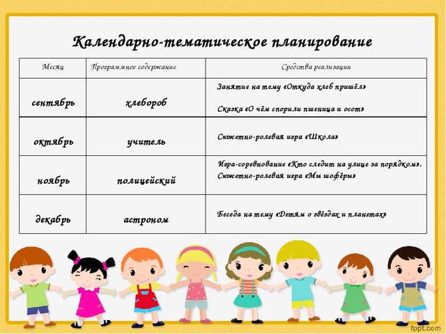 Презентация: Проект "Кем быть"