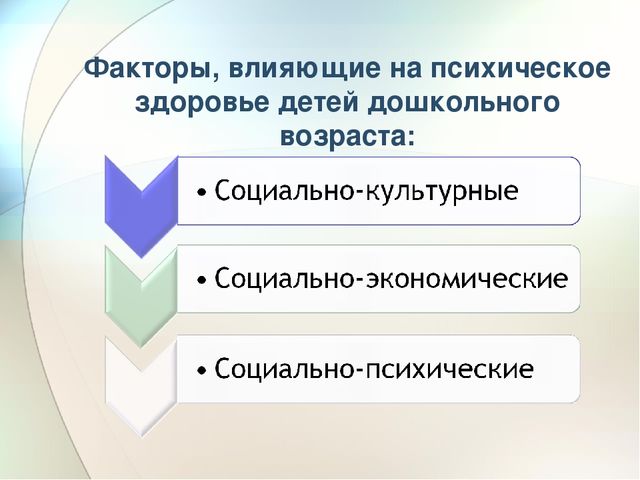 Детско-родительские отношения как фактор психического здоровья ребёнка-дошкольника