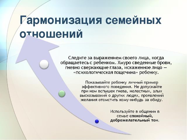 Детско родительские отношения презентация