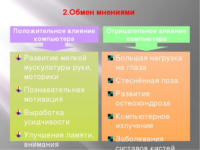Презентация "Дети и Компьютер"