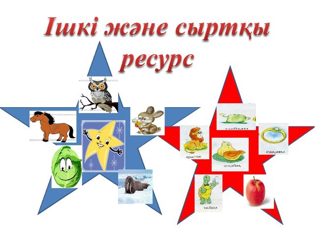 Ж дыбысы - презентация.