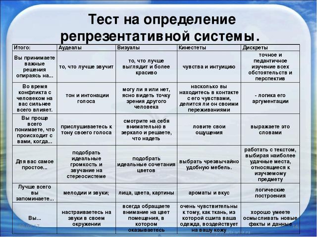 Презентация к семинару для педагогов "Использование приемов кинезиологии в работе с детьми"