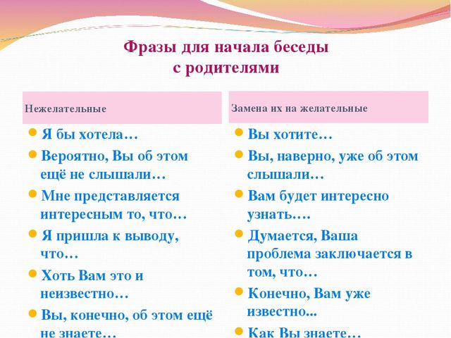 Работа воспитателя ДОУ по организации взаимодействия с семьей