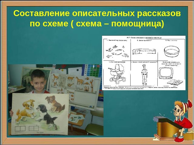 Презентация по речевому развитию