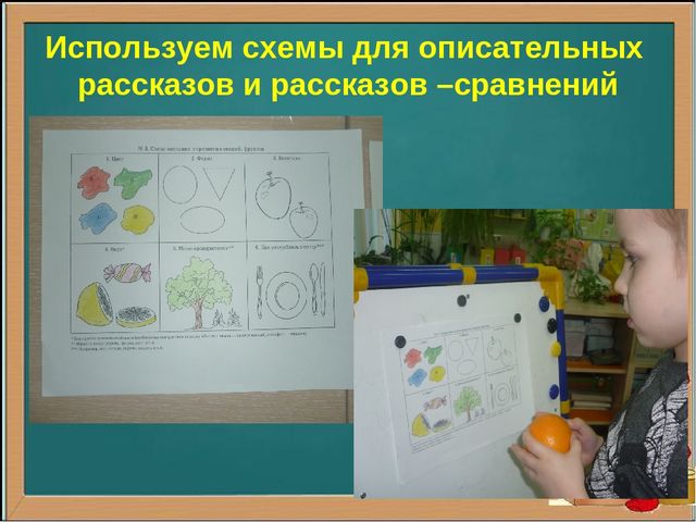 Презентация по речевому развитию