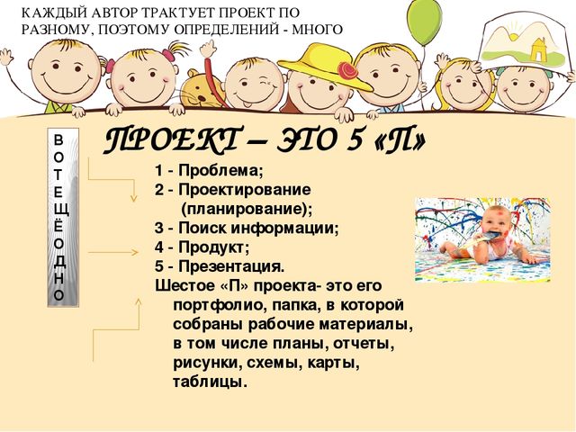Презентация к семинару "Метод проекта"