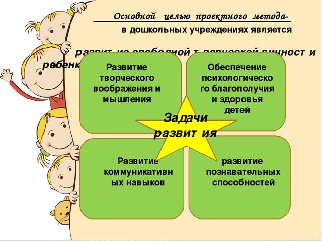 Презентация к семинару "Метод проекта"