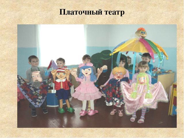 Консультация для педагогов "Игры-драматизации и ее виды".