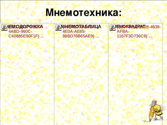 «Ознакомление с художественной литературой детей дошкольного возраста с использованием наглядного моделирования»
