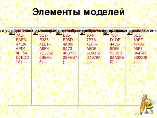 «Ознакомление с художественной литературой детей дошкольного возраста с использованием наглядного моделирования»