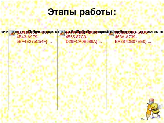 «Ознакомление с художественной литературой детей дошкольного возраста с использованием наглядного моделирования»