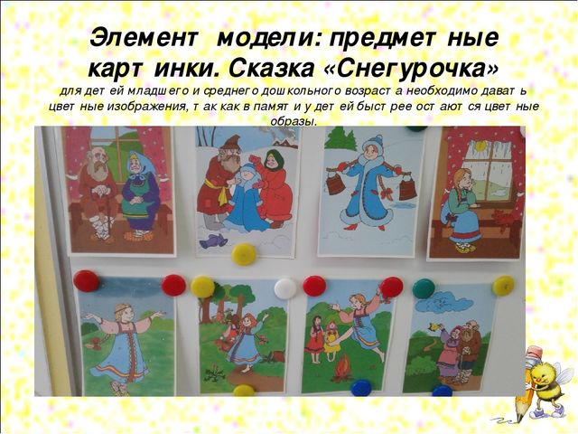 «Ознакомление с художественной литературой детей дошкольного возраста с использованием наглядного моделирования»